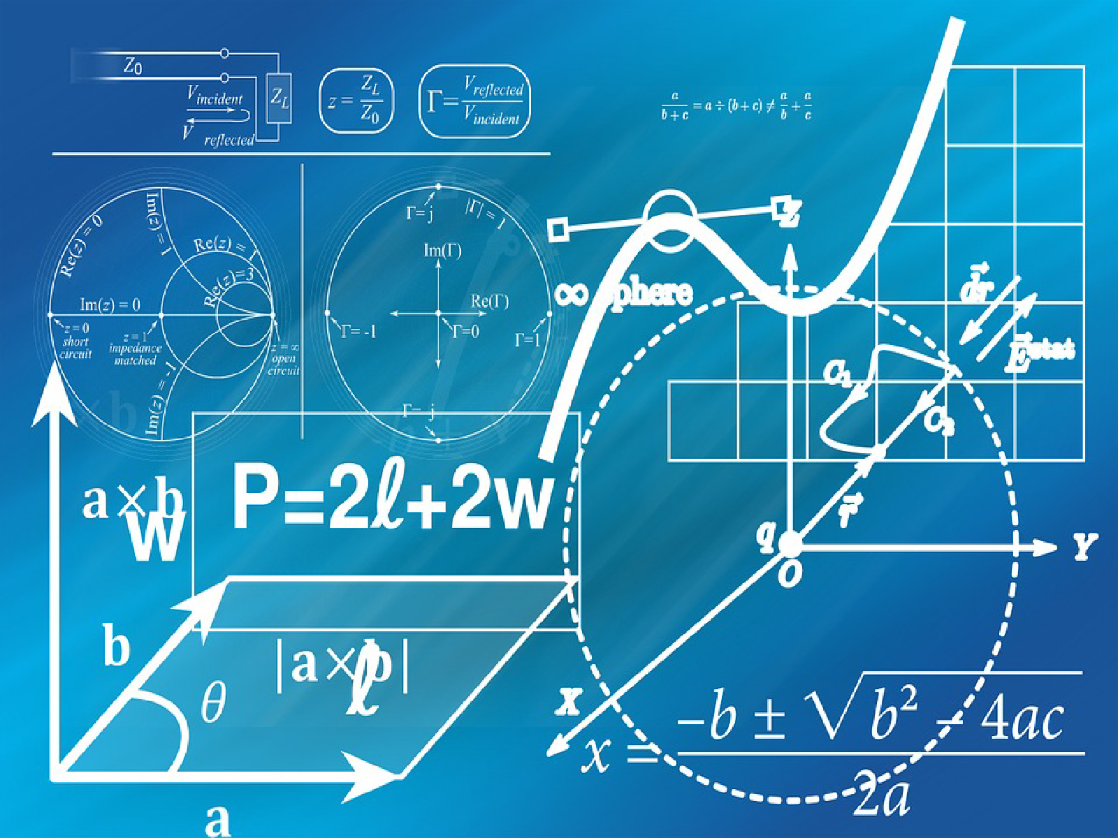 Matematica